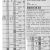Fe 25-76-43: Mønster: Ophæng. Sørens far har penge *org*