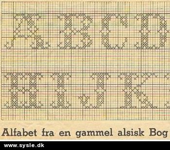 Ab 09-15 Mønster: abc Alfabetet *PDF fil*